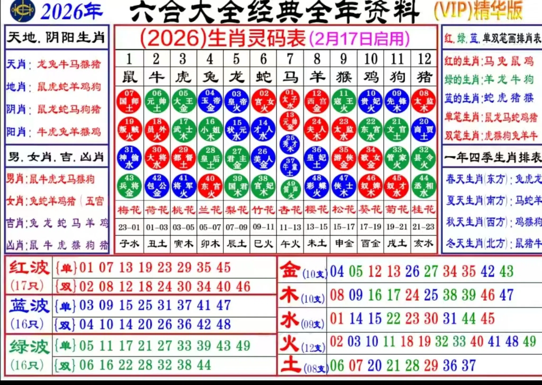 2026生肖灵码表