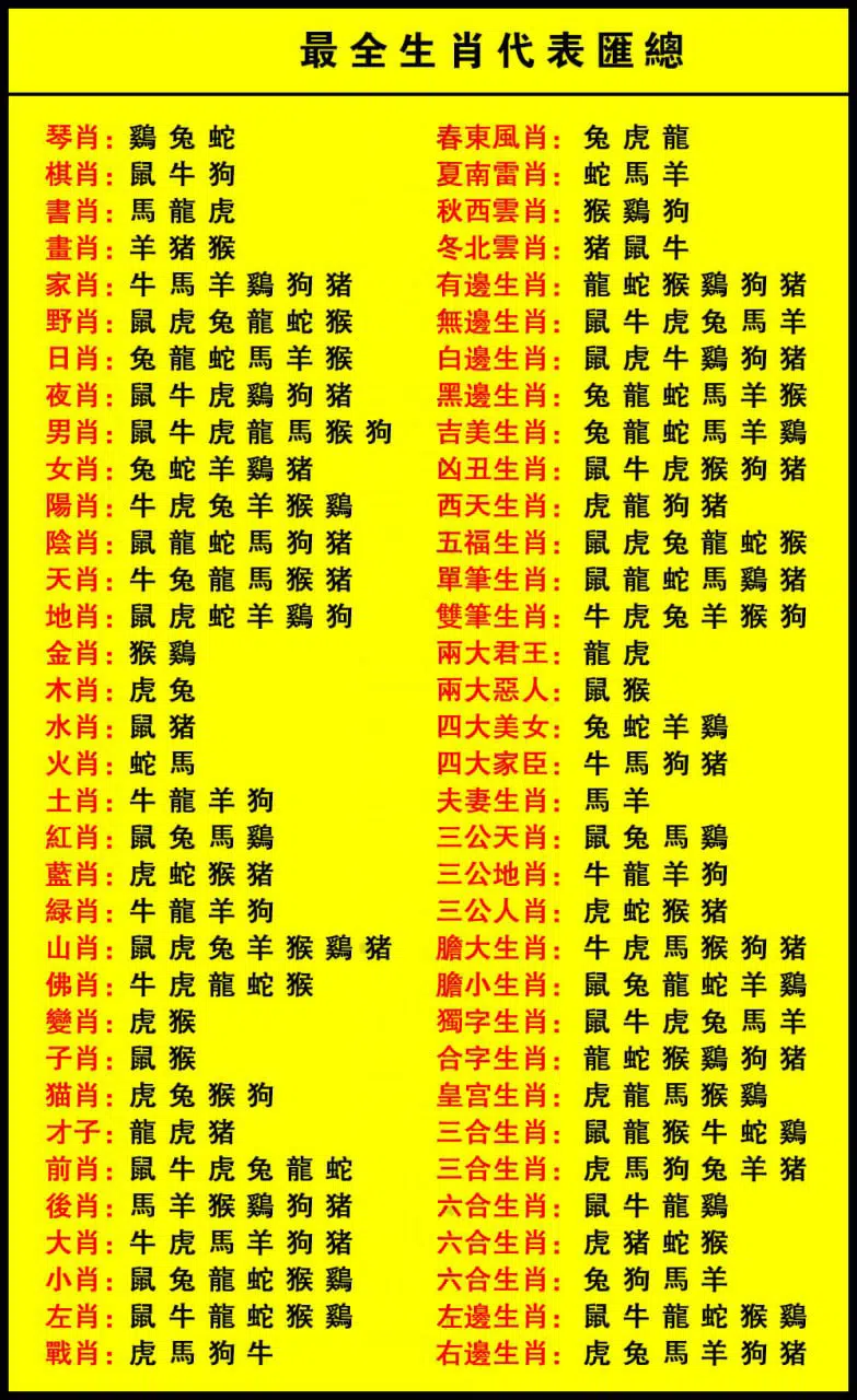 生肖代表图